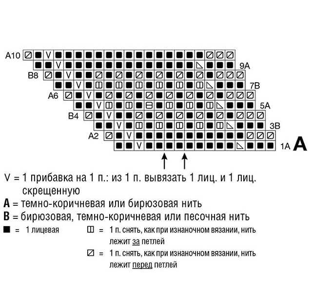 qRq0uiKPmAc (640x590, 181Kb)