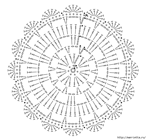 Круглый ажурный коврик крючком из самой толстой пряжи (3) (623x593, 226Kb)