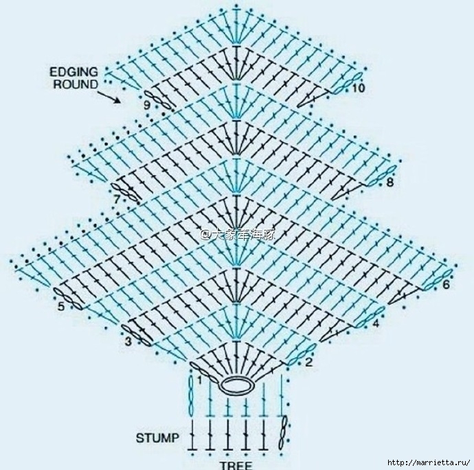 Схема елочки крючком
