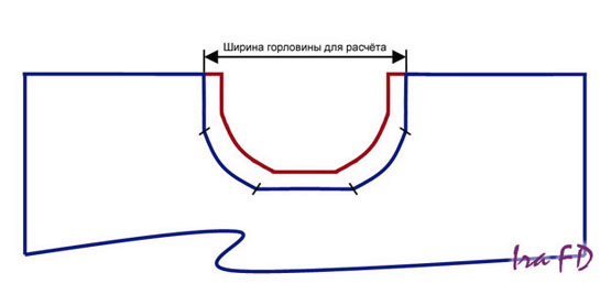 Горловина6 (545x267, 43Kb)