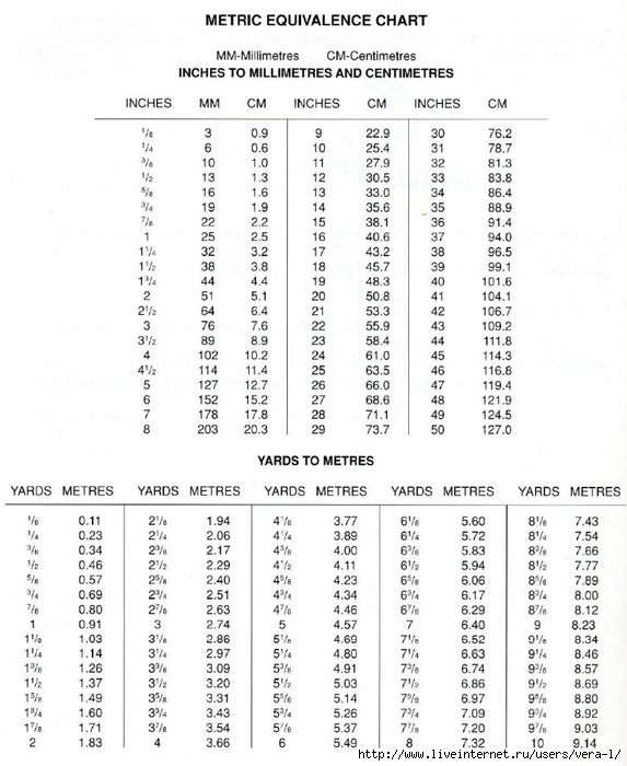 Mary Jo Hiney, Joy Anckner - Ribbon Basics. All The Stitches & Techniques Of Silk Ribbon Work & Embroidery - 1996_5 (573x700, 205Kb)