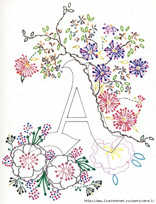 Mary Jo Hiney, Joy Anckner - Ribbon Basics. All The Stitches & Techniques Of Silk Ribbon Work & Embroidery - 1996_7 (535x700, 297Kb)