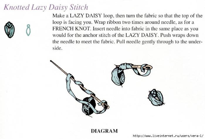 Mary Jo Hiney, Joy Anckner - Ribbon Basics. All The Stitches & Techniques Of Silk Ribbon Work & Embroidery - 1996_57 (700x475, 144Kb)
