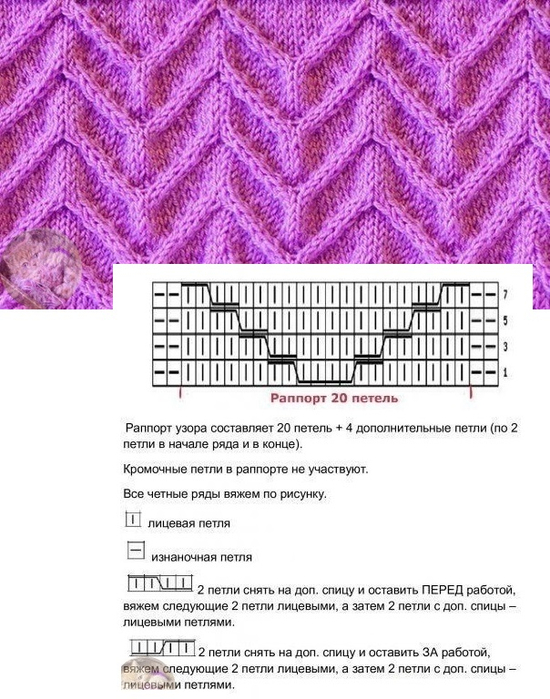 Вязание спицами узоры с вытянутыми петлями схемы и описание