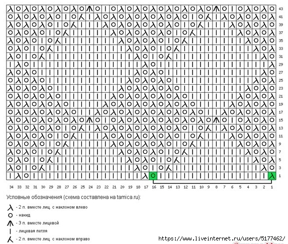5177462_Image_2 (573x484, 283Kb)