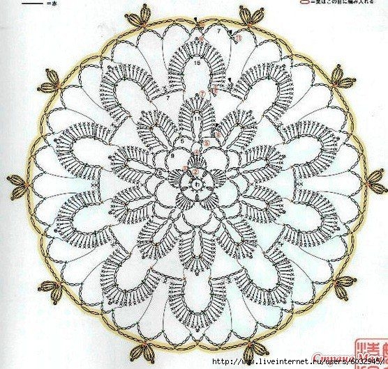6032945_WlDEsRUsmuQ (556x530, 314Kb)