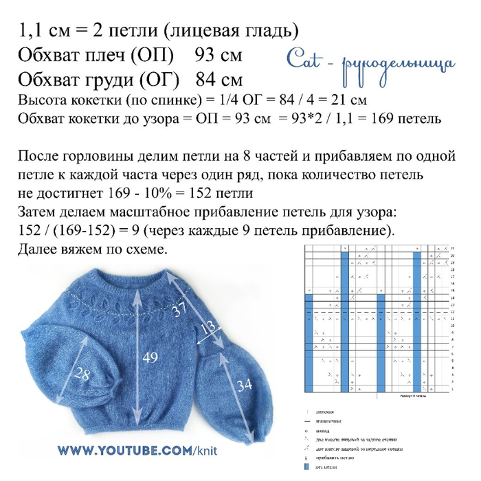 Узоры из кид мохера спицами схемы и описание