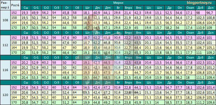 razmer-108-120 (694x337, 75Kb)