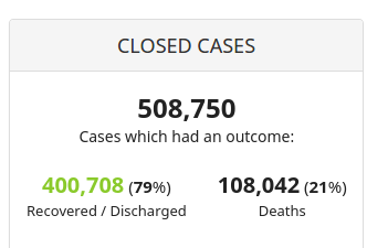 Screenshot_2020-04-12 Coronavirus Update (Live) 1,765,524 Cases and 108,042 Deaths from COVID-19 Virus Pandemic - Worldometer (351x225, 13Kb)