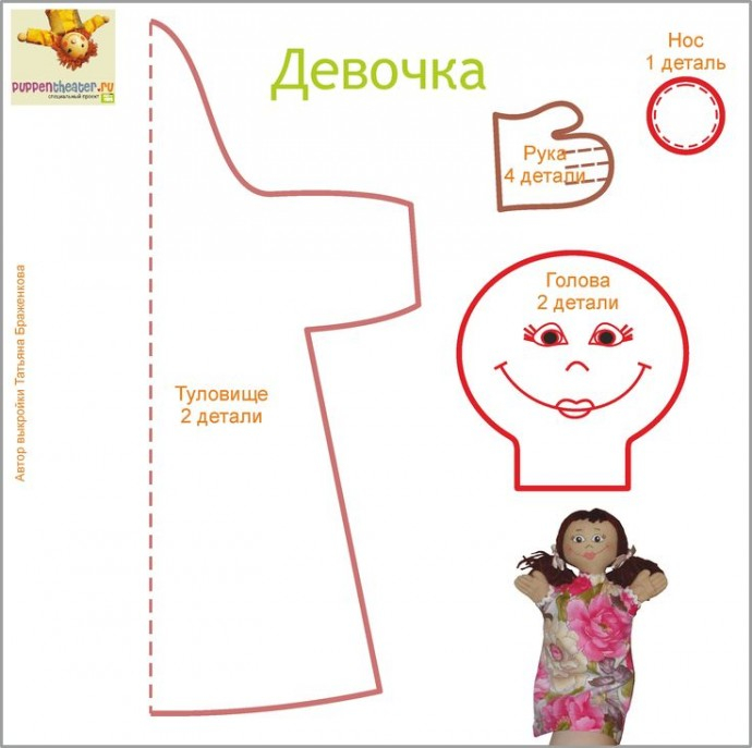 vykroiki-kukol-dlja-kukolnogo-teatra-images-big (2) (690x687, 195Kb)