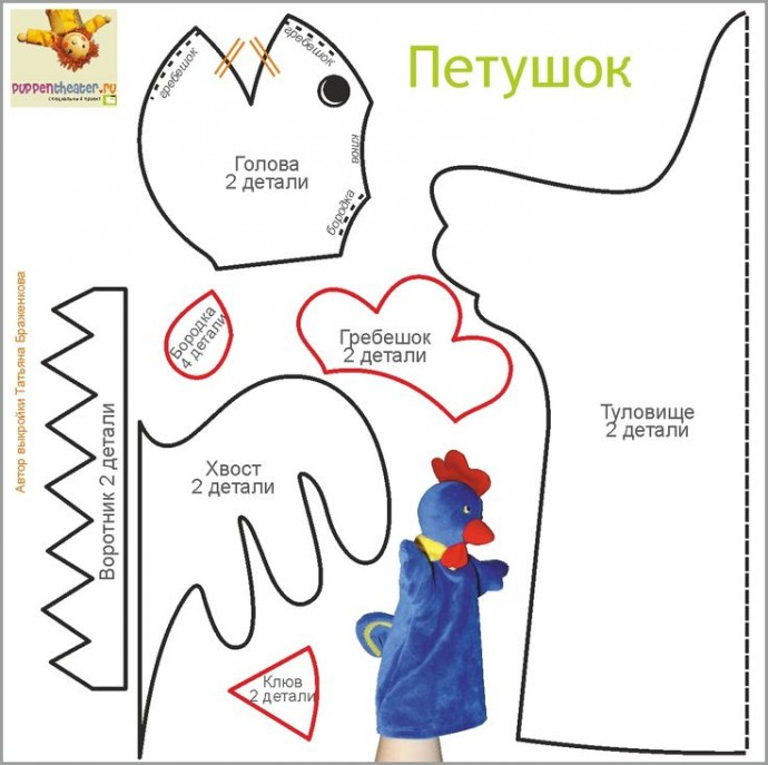 vykroiki-kukol-dlja-kukolnogo-teatra-images-big (690x687, 185Kb)