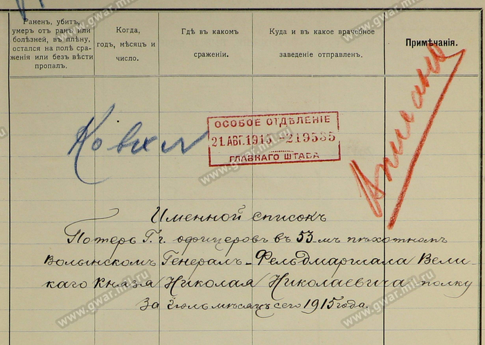 Евгений Глиноецкий Потери (700x498, 388Kb)