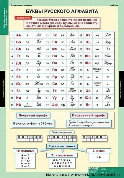 0 (5) (420x600, 192Kb)