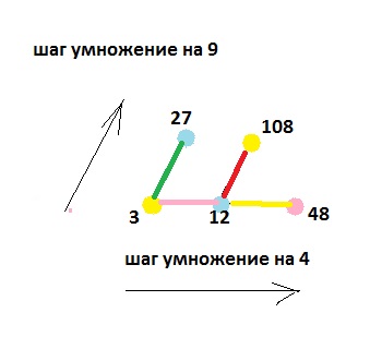  (339x320, 17Kb)