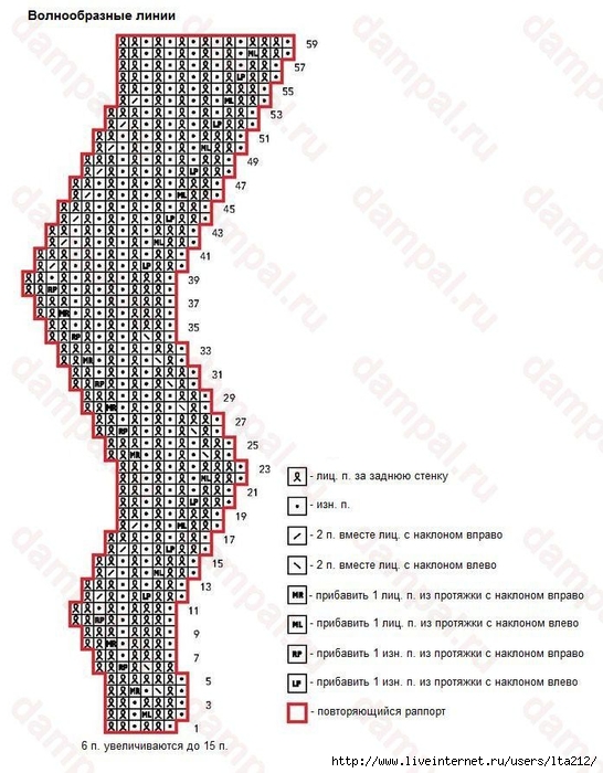 undulatinglines-shema (546x700, 244Kb)