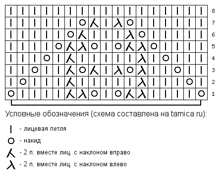 YAponskij-azhur-spitsami-shema-103.png.pagespeed.ce.GyHX_e2LlZ (452x377, 4Kb)