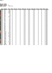  Букет роз (DMC)-008 (494x700, 111Kb)
