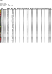  Букет роз (ПНК Кирова)-008 (494x700, 116Kb)