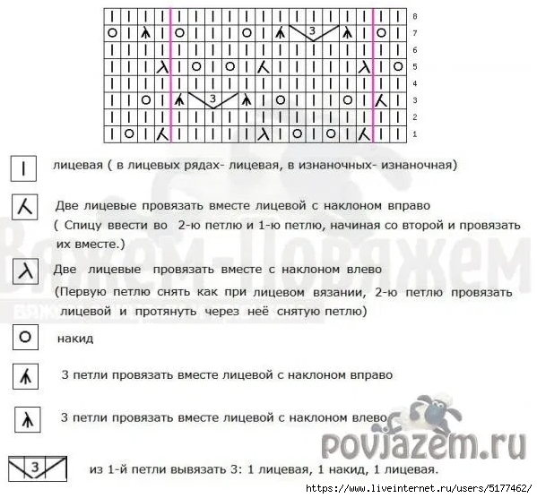 5177462_Image_52 (599x556, 195Kb)