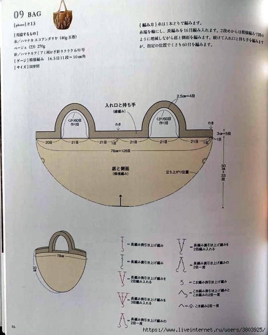 sumka-v-kotoruyu-nevozmozhno-ne-vlyubitsja-images-big (3) (552x690, 178Kb)