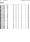   озовые розы (ПНК Кирова)-012 (494x700, 143Kb)