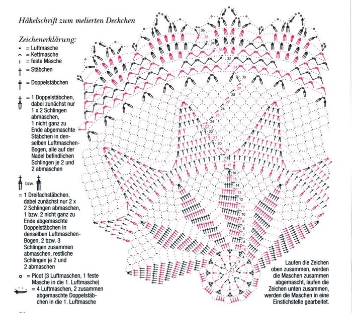 Салфетки крючком необычной формы и красоты из немецких журналов схемы и модели