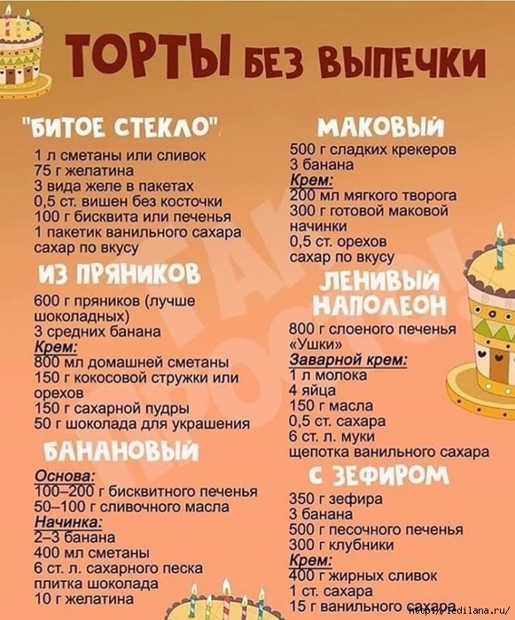 3925311_torti_bez_vipechki (581x700, 317Kb)