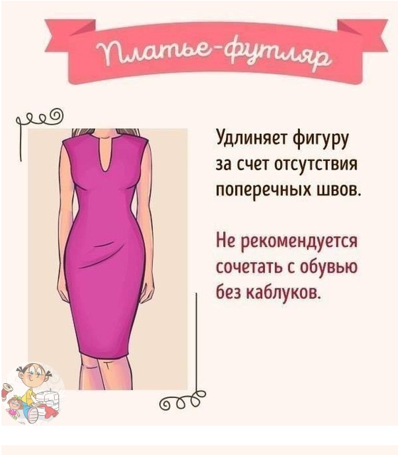 выбор платья по фигуре  1-4  (560x639, 190Kb)