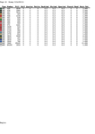 Цветочный гобелен (DMC)-022 (494x700, 72Kb)