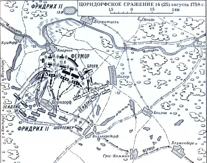 Косая атака фридриха 2 схема
