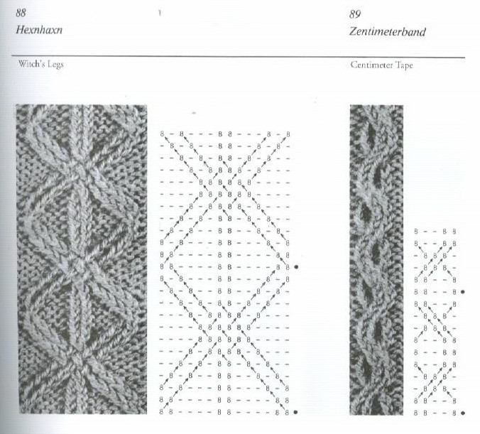 Узоры из перекрещенных петель спицами схемы