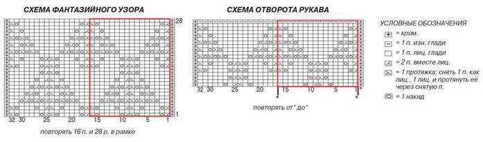 Фантазийный узор спицами схема описание