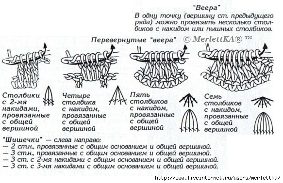 дупл усл обозн1а1а1а (583x378, 191Kb)