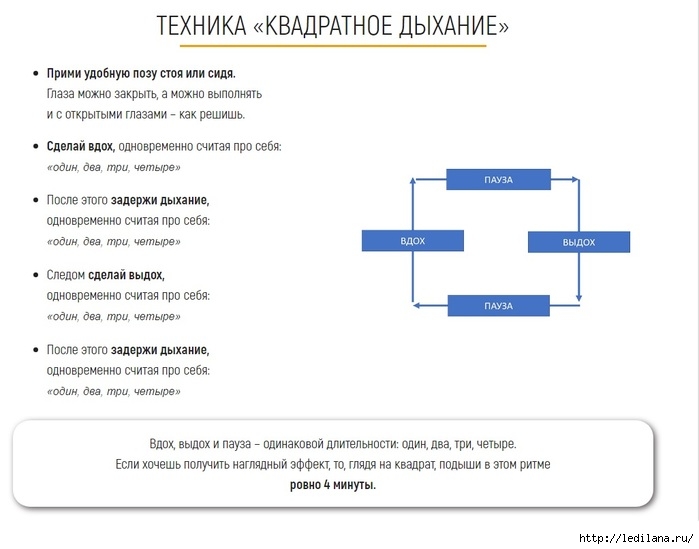 3925311_tehnika_kvadratnoe_dihanie (700x549, 120Kb)