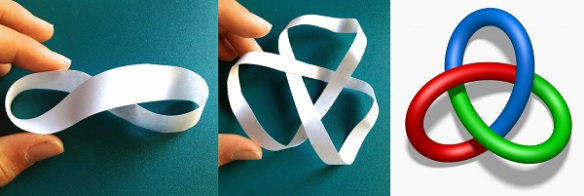 66-mobius-three-knot-m (584x196, 50Kb)
