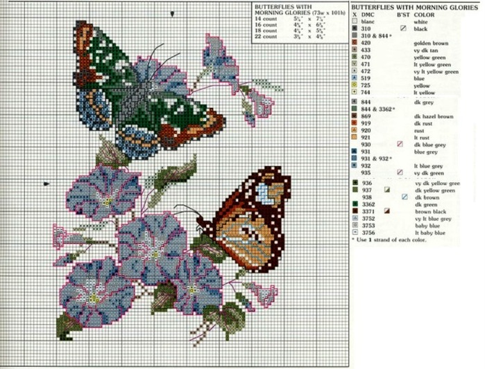 Бабочка на цветке вышивка крестом схема