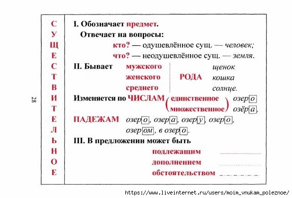 tablitsy_po_russkomu_yazyku_29 (587x398, 105Kb)