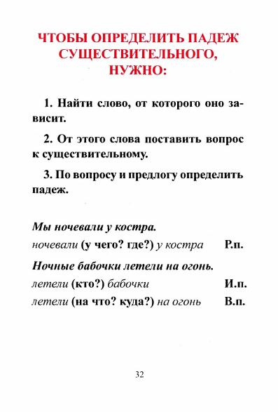 tablitsy_po_russkomu_yazyku_33 (397x587, 76Kb)