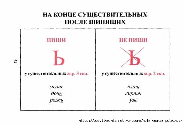 tablitsy_po_russkomu_yazyku_43 (587x397, 63Kb)