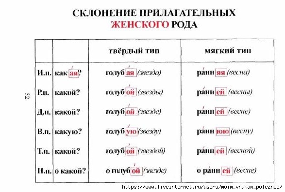 tablitsy_po_russkomu_yazyku_53 (587x397, 103Kb)