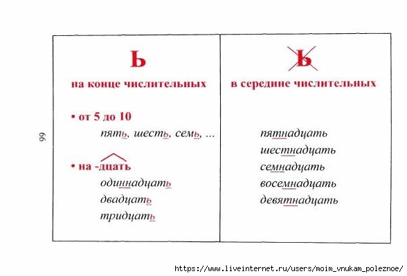 tablitsy_po_russkomu_yazyku_67 (588x399, 65Kb)