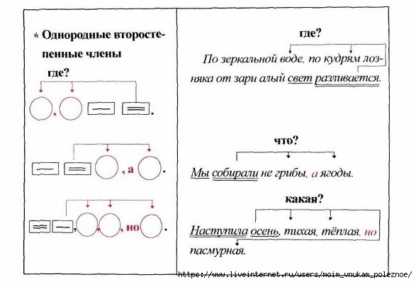 tablitsy_po_russkomu_yazyku_89 (587x398, 91Kb)