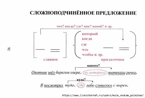 tablitsy_po_russkomu_yazyku_93 (587x398, 68Kb)