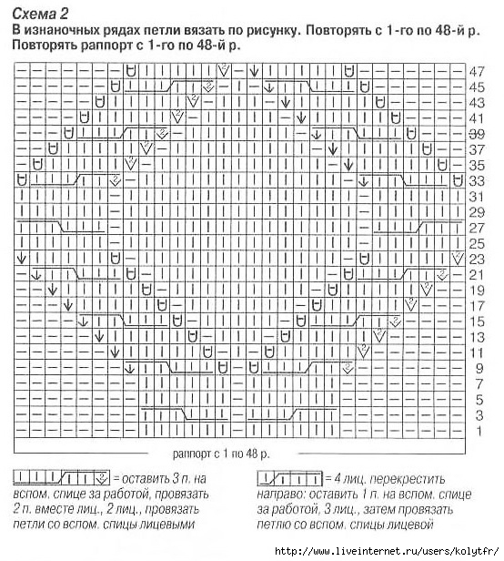 Вяжем с ланой ви джемпера схемы