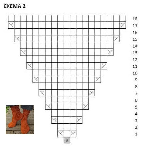 Носки оранжевые 1-6 (465x482, 93Kb)
