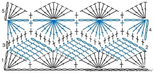 kombinirovannyj-uzor-s-tunisskimi-kvadratikami-combined-pattern-with-tunisian-squares2 (594x281, 128Kb)