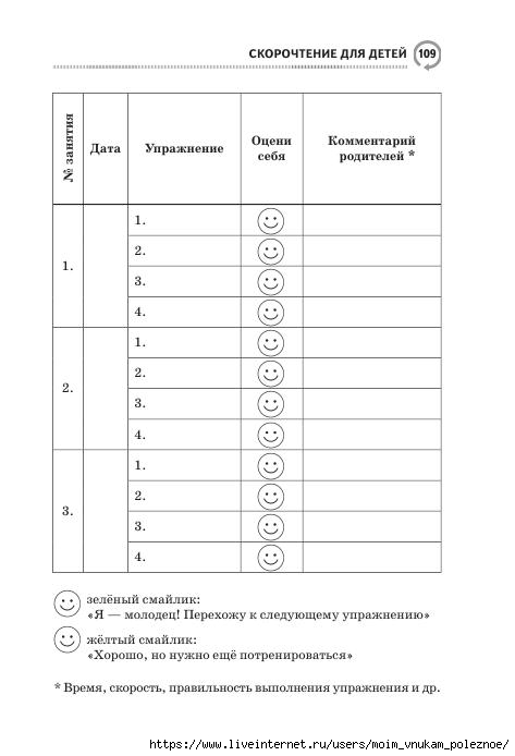 Skorochtenie_dlya_detey_Kak_chitat_bystree_zapominat_i_ponimat_bolshe_Abdulova_G_F__2017_110 (473x694, 80Kb)