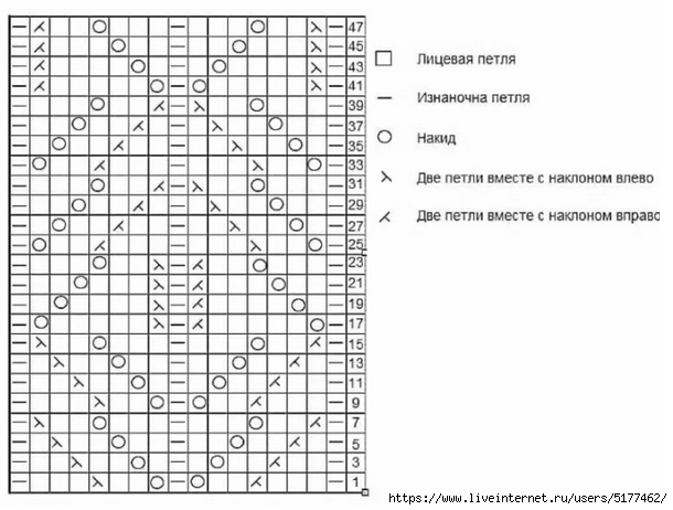 5177462_Image_11 (610x462, 145Kb)