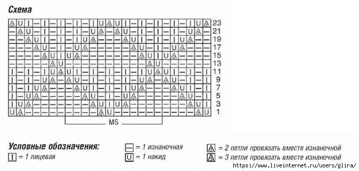 3,5 (700x334, 120Kb)