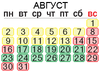        2019